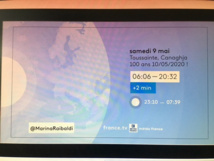 Clin d'oeil Clin d'oeil