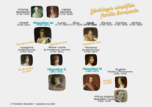 Buonaparte Le Petit Caporal Le Grand Général Buonaparte Le Petit Caporal Le Grand Général